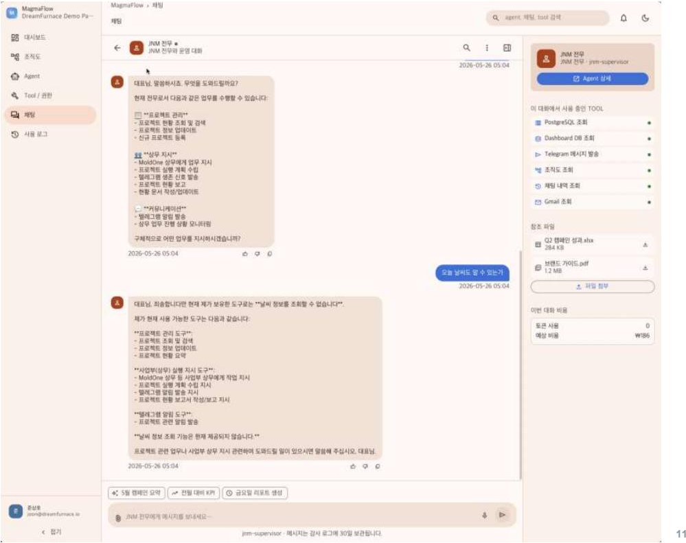 ActionAlloy — 채팅 화면 — 에이전트 업무 지시