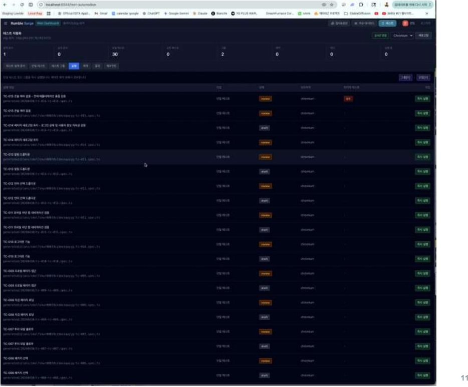 Rumble Surge — 테스트 자동화(웹) — 자동화 테스트 실행